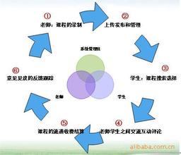 �ֱ������Ǿ�ͷ������Ƶ�����棺ȥ������"���ϻ�"�ǹ�ȥ25��ƽ����5.25��...