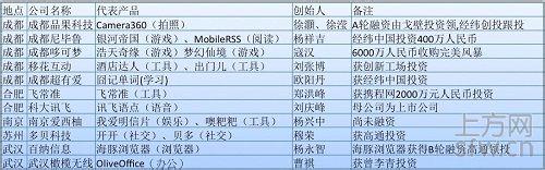 ͸���˿��������۾���Ƶ��ϰ��ƽ�ͷ��������»��������ͳ�°���������Ъ��...